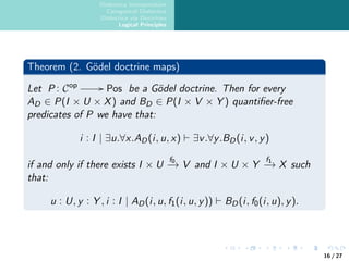 Dialectica Interpretation
Categorical Dialectica
Dialectica via Doctrines
Logical Principles
Theorem (2. Gödel doctrine maps)
Let P : Cop // Pos be a Gödel doctrine. Then for every
AD ∈ P(I × U × X) and BD ∈ P(I × V × Y ) quantifier-free
predicates of P we have that:
i : I | ∃u.∀x.AD(i, u, x) ⊢ ∃v.∀y.BD(i, v, y)
if and only if there exists I × U
f0
−
→ V and I × U × Y
f1
−
→ X such
that:
u : U, y : Y , i : I | AD(i, u, f1(i, u, y)) ⊢ BD(i, f0(i, u), y).
16 / 27
 