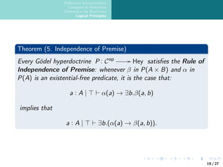 Dialectica Interpretation
Categorical Dialectica
Dialectica via Doctrines
Logical Principles
Theorem (5. Independence of Premise)
Every Gödel hyperdoctrine P : Cop // Hey satisfies the Rule of
Independence of Premise: whenever β in P(A × B) and α in
P(A) is an existential-free predicate, it is the case that:
a : A | ⊤ ⊢ α(a) → ∃b.β(a, b)
implies that
a : A | ⊤ ⊢ ∃b.(α(a) → β(a, b)).
19 / 27
 