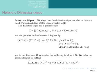 Dialectica Interpretation
Categorical Dialectica
Dialectica via Doctrines
Logical Principles
Hofstra’s Dialectica tripos
27 / 27
 