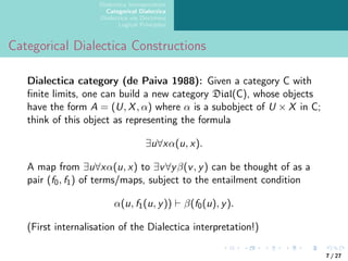 Dialectica Interpretation
Categorical Dialectica
Dialectica via Doctrines
Logical Principles
Categorical Dialectica Constructions
Dialectica category (de Paiva 1988): Given a category C with
finite limits, one can build a new category Dial(C), whose objects
have the form A = (U, X, α) where α is a subobject of U × X in C;
think of this object as representing the formula
∃u∀xα(u, x).
A map from ∃u∀xα(u, x) to ∃v∀yβ(v, y) can be thought of as a
pair (f0, f1) of terms/maps, subject to the entailment condition
α(u, f1(u, y)) ⊢ β(f0(u), y).
(First internalisation of the Dialectica interpretation!)
7 / 27
 