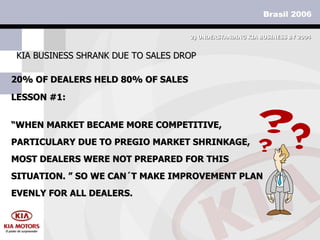 20% OF DEALERS HELD 80% OF SALES KIA BUSINESS SHRANK DUE TO SALES DROP 2)  UNDERSTANDING KIA BUSINESS BY 2004 LESSON #1: “ WHEN MARKET BECAME MORE COMPETITIVE, PARTICULARY DUE TO PREGIO MARKET SHRINKAGE, MOST DEALERS WERE NOT PREPARED FOR THIS SITUATION. ” SO WE CAN´T MAKE IMPROVEMENT PLAN EVENLY FOR ALL DEALERS.  