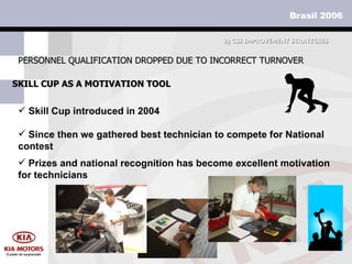 SKILL CUP AS A MOTIVATION TOOL PERSONNEL QUALIFICATION DROPPED DUE TO INCORRECT TURNOVER Skill Cup introduced in 2004 Since then we gathered best technician to compete for National contest  3)  CSI IMPROVEMENT STRATEGIES Prizes and national recognition has become excellent motivation for technicians  