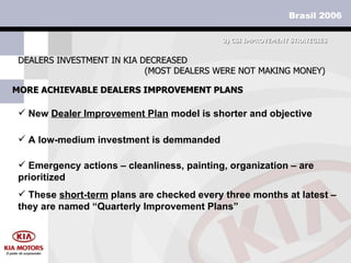MORE ACHIEVABLE DEALERS IMPROVEMENT PLANS DEALERS INVESTMENT IN KIA DECREASED  (MOST DEALERS WERE NOT MAKING MONEY) New  Dealer Improvement Plan  model is shorter and objective A low-medium investment is demmanded  3)  CSI IMPROVEMENT STRATEGIES Emergency actions – cleanliness, painting, organization – are prioritized These  short-term  plans are checked every three months at latest – they are named “Quarterly Improvement Plans” 
