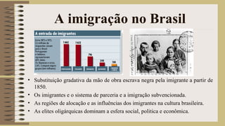 A imigração no Brasil
• Substituição gradativa da mão de obra escrava negra pela imigrante a partir de
1850.
• Os imigrantes e o sistema de parceria e a imigração subvencionada.
• As regiões de alocação e as influências dos imigrantes na cultura brasileira.
• As elites oligárquicas dominam a esfera social, politica e econômica.
 