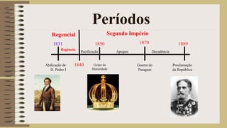 Períodos
Segundo Império
Abdicação de
D. Pedro I
Golpe da
Maioridade
Guerra do
Paraguai
Proclamação
da República
1870 1889
1840
Regência
1831 1850
Pacificação Apogeu Decadência
Regencial
 