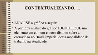 CONTEXTUALIZANDO.....
• ANALISE o gráfico a seguir.
• A partir da análise do gráfico IDENTIFIQUE um
elemento em comum e outro distinto sobre a
escravidão no Brasil Imperial desta modalidade de
trabalho na atualidade
 