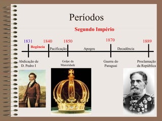 Períodos
                                  Segundo Império

  1831         1840       1850                  1870                   1889
       Regência
                  Pacificação         Apogeu           Decadência


Abdicação de              Golpe da             Guerra do            Proclamação
 D. Pedro I              Maioridade            Paraguai             da República
 