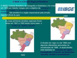 O IBGE e a Divisão Regional Brasileira  O IBGE( Instituto Brasileiro de Geografia e Estatística ) foi criado em 1938 por Getúlio Vargas com o objetivo de  conhecer o território brasileiro e os dados estatísticos da população   brasileira . Ele também é o órgão responsável pela divisão regional oficial do país  A divisão em vigor é a de 1969 com algumas alterações aprovadas na constituição de 1988 . A atual divisão está baseada no  conceito de região homogênea ( conjunto de elementos naturais, sociais e econômicos  ) As duas primeiras divisões regionais foram feitas em 1941 e 1945 tendo como base  o  critério de  regiões naturais   1945  1969 