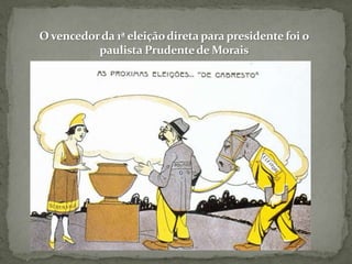 O vencedor da 1ª eleição direta para presidente foi o paulista Prudente de Morais