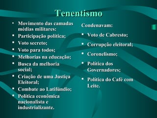 TenentismoTenentismo
• Movimento das camadasMovimento das camadas
médias militares:médias militares:
 Participação política;Participação política;
 Voto secreto;Voto secreto;
 Voto para todos;Voto para todos;
 Melhorias na educação;Melhorias na educação;
 Busca da melhoriaBusca da melhoria
social;social;
 Criação de uma JustiçaCriação de uma Justiça
Eleitoral;Eleitoral;
 Combate ao Latifúndio;Combate ao Latifúndio;
 Política econômicaPolítica econômica
nacionalista enacionalista e
industrializante.industrializante.
Condenavam:Condenavam:
 Voto de Cabresto;Voto de Cabresto;
 Corrupção eleitoral;Corrupção eleitoral;
 Coronelismo;Coronelismo;
 Política dosPolítica dos
Governadores;Governadores;
 Política do Café comPolítica do Café com
Leite.Leite.
 