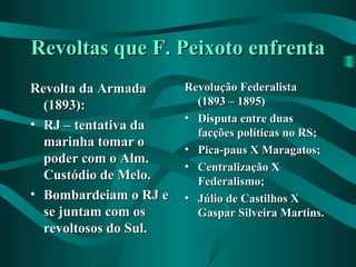 Revoltas que F. Peixoto enfrentaRevoltas que F. Peixoto enfrenta
Revolta da ArmadaRevolta da Armada
(1893):(1893):
• RJ – tentativa daRJ – tentativa da
marinha tomar omarinha tomar o
poder com o Alm.poder com o Alm.
Custódio de Melo.Custódio de Melo.
• Bombardeiam o RJ eBombardeiam o RJ e
se juntam com osse juntam com os
revoltosos do Sul.revoltosos do Sul.
Revolução FederalistaRevolução Federalista
(1893 – 1895)(1893 – 1895)
• Disputa entre duasDisputa entre duas
facções políticas no RS;facções políticas no RS;
• Pica-paus X Maragatos;Pica-paus X Maragatos;
• Centralização XCentralização X
Federalismo;Federalismo;
• Júlio de Castilhos XJúlio de Castilhos X
Gaspar Silveira Martins.Gaspar Silveira Martins.
 