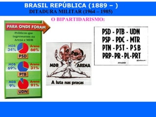 BRASIL REPÚBLICA (1889 – )
Prof. IairProf. Iairiair@pop.com.br
DITADURA MILITAR (1964 – 1985)
O BIPARTIDARISMO:
 
