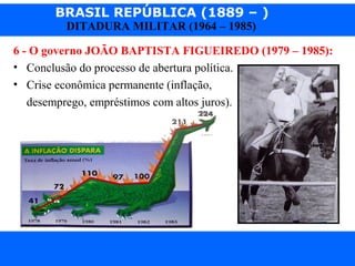 BRASIL REPÚBLICA (1889 – )
Prof. IairProf. Iairiair@pop.com.br
DITADURA MILITAR (1964 – 1985)
6 - O governo JOÃO BAPTISTA FIGUEIREDO (1979 – 1985):
• Conclusão do processo de abertura política.
• Crise econômica permanente (inflação,
desemprego, empréstimos com altos juros).
– Desgaste do governo.
 