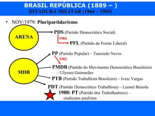 BRASIL REPÚBLICA (1889 – )
Prof. IairProf. Iairiair@pop.com.br
DITADURA MILITAR (1964 – 1985)
• NOV/1979: Pluripartidarismo
ARENA
MDB
PDS (Partido Democrático Social)
PP (Partido Popular) – Tancredo Neves
PMDB (Partido do Movimento Democrático Brasileiro)
– Ulysses Guimarães
1982
PFL (Partido da Frente Liberal)
1984
PTB (Partido Trabalhista Brasileiro) – Ivete Vargas
PDT (Partido Democrático Trabalhista) – Leonel Brizola
1980: PT (Partido dos Trabalhadores) –
sindicatos paulistas
 