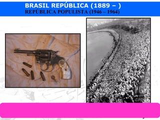 BRASIL REPÚBLICA (1889 – )
Prof. IairProf. Iairiair@pop.com.br
REPÚBLICA POPULISTA (1946 – 1964)
 