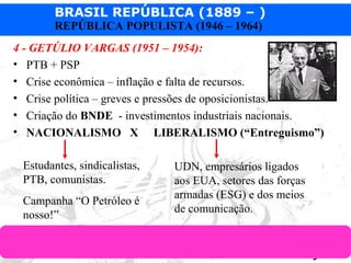 BRASIL REPÚBLICA (1889 – )
Prof. IairProf. Iairiair@pop.com.br
REPÚBLICA POPULISTA (1946 – 1964)
4 - GETÚLIO VARGAS (1951 – 1954):
• PTB + PSP
• Crise econômica – inflação e falta de recursos.
• Crise política – greves e pressões de oposicionistas.
• Criação do BNDE - investimentos industriais nacionais.
• NACIONALISMO X LIBERALISMO (“Entreguismo”)
Estudantes, sindicalistas,
PTB, comunistas.
Campanha “O Petróleo é
nosso!”
UDN, empresários ligados
aos EUA, setores das forças
armadas (ESG) e dos meios
de comunicação.
 