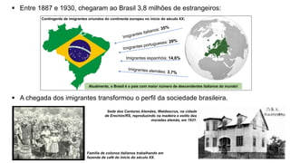  Entre 1887 e 1930, chegaram ao Brasil 3,8 milhões de estrangeiros:
Imigrantes espanhóis: 14,6%
 A chegada dos imigrantes transformou o perfil da sociedade brasileira.
Contingente de imigrantes oriundos do continente europeu no início do século XX:
Atualmente, o Brasil é o pais com maior número de descendentes italianos do mundo!
Família de colonos italianos trabalhando em
fazenda de café do início do século XX.
Sede dos Cantores Alemães, Waldescrus, na cidade
de Erechim/RS, reproduzindo na madeira o estilo das
moradas alemãs, em 1931.
 