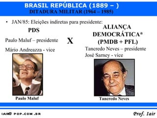 JAN/85: Eleições indiretas para presidente: PDS Paulo Maluf – presidente Mário Andreazza - vice X ALIANÇA  DEMOCRÁTICA* (PMDB + PFL) Tancredo Neves – presidente José Sarney - vice Tancredo Neves Paulo Maluf 