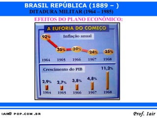 EFEITOS DO PLANO ECONÔMICO: 