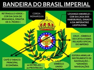 BANDEIRA DO BRASIL IMPERIAL
RETÂNGULOVERDE –
COR DA CASA DE
BRAGANÇA, DINATIA
DE D. PEDRO I
ESFERA ARMILAR –
INSTRUMENTO DE
NAVEGAÇÃO –
“GRANDES
NAVEGAÇÕES
CRUZ – SÍMBOLO
DO CATOLICISMO:
RELIGIÃO OFICIAL
DO IMPÉRIO
COROA :
MONARQUIA
20 ESTRELAS –
20 PROVÍNCIAS
CAFÉ ETABACO:
PRINCIPAL
ECONÔMIA.
LAÇO -
SÍMBOLO
UNIÃO
 