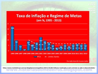 http://www.revistaforum.com.br/blogdaeconomiapolitica/2014/10/09/inflacao-moderada-e-sob-controle-ou-alta-e-descontrolada/
 