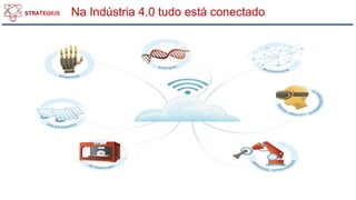 Na Indústria 4.0 tudo está conectado
 