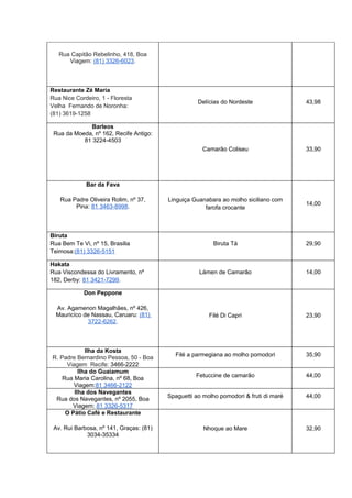 Rua Capitão Rebelinho, 418, Boa
      Viagem: (81) 3326-6023.



Restaurante Zé Maria
Rua Nice Cordeiro, 1 - Floresta
                                                    Delícias do Nordeste               43,98
Velha Fernando de Noronha:
(81) 3619-1258

              Barleos
 Rua da Moeda, nº 162, Recife Antigo:
           81 3224-4503
                                                      Camarão Coliseu                  33,90




             Bar da Fava

   Rua Padre Oliveira Rolim, nº 37,      Linguiça Guanabara ao molho siciliano com
        Pina: 81 3463-8998.                                                            14,00
                                                      farofa crocante



Biruta
Rua Bem Te Vi, nº 15, Brasilia                            Biruta Tá                    29,90
Teimosa:(81) 3326-5151

Hakata
Rua Viscondessa do Livramento, nº                   Lámen de Camarão                   14,00
182, Derby: 81 3421-7299.

            Don Peppone

  Av. Agamenon Magalhães, nº 426,
  Mauricíco de Nassau, Caruaru: (81)                    Filé Di Capri                  23,90
             3722-6262.



             Ilha da Kosta
                                           Filé a parmegiana ao molho pomodori         35,90
R. Padre Bernardino Pessoa, 50 - Boa
     Viagem Recife: 3466-2222
          Ilha do Guaiamum
                                                   Fetuccine de camarão                44,00
    Rua Maria Carolina, nº 68, Boa
        Viagem:81 3466-2122
        Ilha dos Navegantes
                                         Spaguetti ao molho pomodori & fruti di maré   44,00
 Rua dos Navegantes, nº 2055, Boa
       Viagem: 81 3326-5317
     O Pátio Café e Restaurante

 Av. Rui Barbosa, nº 141, Graças: (81)                Nhoque ao Mare                   32,90
             3034-35334
 