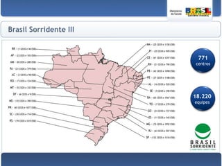 Redução de 4,6% na fecundidade de mulheres entre 18 e 55 anos nos municípios com ESF;