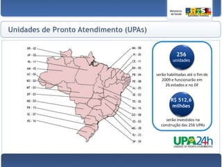 0%0 a 25%25 a 50%50 a 75%75 a 100%Estratégia Saúde da Família IIIPOPULAÇÃO COBERTA POR EQUIPES DE SAÚDE DA FAMÍLIA IMPLANTADAS Aumento de 56,78% na cobertura20092003Presente em 94,2% dos municípios