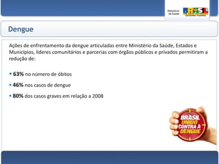  As equipes estão distribuídas por 83% dos municípios brasileiros;