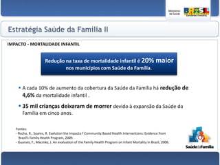 Estratégia Saúde da Família IIIMPACTO - MORTALIDADE INFANTIL    Redução na taxa de mortalidade infantil é 20% maior nos municípios com Saúde da Família.A cada 10% de aumento da cobertura da Saúde da Família há redução de 4,6% da mortalidade infantil .