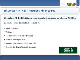Mortalidade Infantil I20,5%de redução