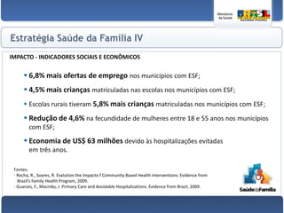 Estratégia Saúde da Família IIIIMPACTO - INDICADORES DE SAÚDEO número de mães com pré-natal é 10% maior;