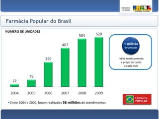 É quatro vezes maior o número de idosos atendidos em casa;