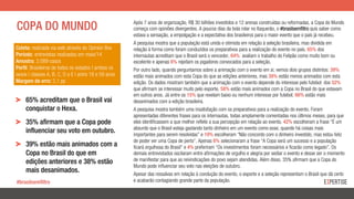 Coleta: realizada via web através do Opinion Box
Período: entrevistas realizadas em maio/14
Amostra: 2.089 casos
Perfil: Brasileiros de todos os estados | ambos os
sexos | classes A, B, C, D e E | entre 18 e 59 anos
Margem de erro: 2,1 pp
Após 7 anos de organização, R$ 30 bilhões investidos e 12 arenas construídas ou reformadas, a Copa do Mundo
começa com opiniões divergentes. A poucos dias da bola rolar no Itaquerão, o #brasilsemfiltro quis saber como
estava a sensação, a empolgação e a expectativa dos brasileiros para o maior evento que o país já recebeu.
A pesquisa mostra que a população está unida e otimista em relação à seleção brasileira, mas dividida em
relação à forma como foram conduzidos os preparativos para a realização do evento no país. 65% dos
internautas acreditam que o Brasil será o vencedor, 64% avaliam o trabalho do Felipão como muito bom ou
excelente e apenas 6% rejeitam os jogadores convocados para a seleção.
Por outro lado, quando perguntamos sobre a animação com o evento em si, vemos dois grupos distintos: 39%
estão mais animados com esta Copa do que as edições anteriores, mas 38% estão menos animados com esta
edição. Os dados mostram também que a animação com o evento depende do interesse pelo futebol: dos 52%
que afirmam se interessar muito pelo esporte, 58% estão mais animados com a Copa no Brasil do que estavam
em outros anos. Já entre os 15% que revelam baixo ou nenhum interesse por futebol, 66% estão mais
desanimados com a edição brasileira.
A pesquisa mostra também uma insatisfação com os preparativos para a realização do evento. Foram
apresentadas diferentes frases para os internautas, todas amplamente comentadas nos últimos meses, para que
eles identificassem a que melhor reflete a sua percepção em relação ao evento. 42% escolheram a frase “É um
absurdo que o Brasil esteja gastando tanto dinheiro em um evento como esse, quando há coisas mais
importantes para serem resolvidas” e 19% escolheram “Não concordo com o dinheiro investido, mas estou feliz
de poder ver uma Copa de perto”. Apenas 6% selecionaram a frase “A Copa será um sucesso e a população
ficará orgulhosa do Brasil” e 4% preferiram “Os investimentos foram necessários e ficarão como legado”. Os
demais entrevistados oscilaram entre afirmações de orgulho e alegria por sediar o evento e desse ser o momento
de manifestar para que as reivindicações do povo sejam atendidas. Além disso, 35% afirmam que a Copa do
Mundo pode influenciar seu voto nas eleições de outubro.
Apesar das ressalvas em relação à condução do evento, o esporte e a seleção representam o Brasil que dá certo
e acabarão contagiando grande parte da população.
COPA DO MUNDO
#brasilsemfiltro
!   65% acreditam que o Brasil vai
conquistar o Hexa.
!   35% afirmam que a Copa pode
influenciar seu voto em outubro.
!   39% estão mais animados com a
Copa no Brasil do que em
edições anteriores e 38% estão
mais desanimados.
 