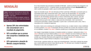 MENSALÃO
Coleta: realizada via web através do Opinion Box
Período: entrevistas realizadas em novembro/13
Amostra: 1.252 casos
Perfil: Brasileiros de todos os estados | ambos os
sexos | classes A, B, C, D e E | entre 18 e 59 anos
Margem de erro: 2,8 pp
Em um dos momentos mais marcantes do escândalo do Mensalão - quando os primeiros réus começaram a ser
presos em novembro de 2013 – a Expertise realizou sua segunda pesquisa do projeto #brasilsemfiltro para
saber a opinião da população e avaliar o grau de conhecimento sobre o tema.
Apesar da imensidão do país, 98% dos internautas já tinham ouvido falar do Mensalão e, de maneira geral, os
entrevistados tinham algum conhecimento sobre o tema, mesmo que não aprofundado: 45% das pessoas
afirmaram ter alto grau de conhecimento; outros 46% afirmaram possuir nível médio de entendimento e
somente 9% dos entrevistados apontaram baixo ou nenhum conhecimento sobre o assunto. Outro item
interessante é que apenas 20% da população não concordou com o resultado do julgamento. O estudo
constatou ainda que quanto maior a idade e a classe social dos entrevistados, maior o percentual de
conhecimento aprofundado a respeito do Mensalão. E quanto maior o conhecimento sobre o tema, maior a
concordância com o resultado do julgamento.
No entanto, mesmo com as sentenças de condenação de diversos réus, os dados mostram a baixa credibilidade
do sistema judiciário: 9 em cada 10 entrevistados afirmaram acreditar que os presos não cumpririam as penas
em sua totalidade, e também 9 em cada 10 disseram acreditar que os condenados teriam privilégios na prisão.
Com relação à imparcialidade do processo, os brasileiros também se mostraram relativamente céticos: 6 em
cada 10 afirmaram que houve influência política e 6 em cada 10 disseram que houve influência da mídia nos
resultados do julgamento. Apesar disso, os entrevistados enxergaram alguns pontos positivos: 74% afirmaram
acreditar que o resultado influenciaria outros julgamentos de corrupção no país e 83% entenderam que a
atuação do Ministro Joaquim Barbosa foi adequada ou muito adequada.
Acima de tudo, a pesquisa mostrou que, mesmo que momentaneamente, o tema atraiu a atenção das pessoas
para o cenário político que vivemos no país. Mais do que isto, 72% afirmaram que o resultado do julgamento
influenciará os seus votos nas eleições de 2014.
#brasilsemfiltro
!   Apenas 20% dos entrevistados
não concordaram com o
resultado do julgamento.
!   92% acreditam que os presos
não cumprirão a totalidade das
penas.
!   83% aprovaram a atuação do
Ministro Joaquim Barbosa.
 