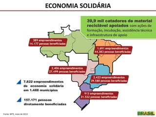 ECONOMIA SOLIDÁRIA
Fonte: MTE, maio de 2013
39,9 mil catadores de material
reciclável apoiados com ações de
formação, incubação, assistência técnica
e infraestrutura de apoio
 