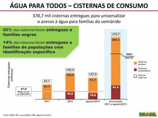 ÁGUA PARA TODOS – CISTERNAS DE CONSUMO
Fonte: MDS, MI, Funasa/MS e FBB, agosto de 2013.
370,7 mil cisternas entregues para universalizar
o acesso à água para famílias do semiárido
80% das cisternas foram entregues a
famílias negras
14% das cisternas foram entregues a
famílias de populações com
identificação específica 268,5
mar/13
 