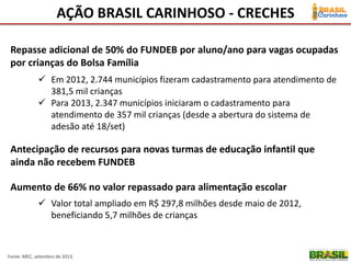 AÇÃO BRASIL CARINHOSO - CRECHES
Fonte: MEC, setembro de 2013.
Repasse adicional de 50% do FUNDEB por aluno/ano para vagas ocupadas
por crianças do Bolsa Família
 Em 2012, 2.744 municípios fizeram cadastramento para atendimento de
381,5 mil crianças
 Para 2013, 2.347 municípios iniciaram o cadastramento para
atendimento de 357 mil crianças (desde a abertura do sistema de
adesão até 18/set)
Antecipação de recursos para novas turmas de educação infantil que
ainda não recebem FUNDEB
Aumento de 66% no valor repassado para alimentação escolar
 Valor total ampliado em R$ 297,8 milhões desde maio de 2012,
beneficiando 5,7 milhões de crianças
 