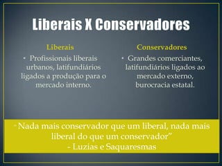 Liberais                 Conservadores
  • Profissionais liberais   • Grandes comerciantes,
   urbanos, latifundiários    latifundiários ligados ao
 ligados a produção para o        mercado externo,
      mercado interno.            burocracia estatal.




“ Nada   mais conservador que um liberal, nada mais
           liberal do que um conservador”
                - Luzias e Saquaresmas
 