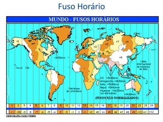Potencial hidráulico  diversidade climáticas e botânicas.Dificuldade para construção e manutenção de estradasDistribuição energéticaCirculação de mercadoriasAbastecimento dos núcleos urbanos 