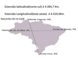 Extensão latitudinal(norte-sul) é 4.394,7 Km.Extensão Longitudinal(leste-oeste)  é 4.319,4Km.Nascentes do rio Uailã
