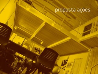 proposta ações


            by




by
 