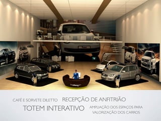 CAFÉ E SORVETE DILETTO   RECEPÇÃO DE ANFITRIÃO
    TOTEM INTERATIVO              AMPLIAÇÃO DOS ESPAÇOS PARA
                                   VALORIZAÇÃO DOS CARROS
 