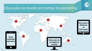 Educação no mundo em tempo de pandemia
10
Educação de
emergência
remota
Educação à
distância
vs
Educação
presencial
Nova
realidade
educativa
 