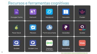 12
Recursos e ferramentas cognitivas
http://creationstations.vansd.org/AppMatcher/index.html
 