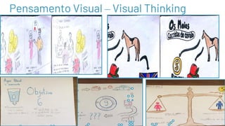 23
Pensamento Visual – Visual Thinking
 