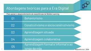 Abordagens teóricas para a Era Digital
7
Aprendizagem situada03
Construtivismo e socioconstrutivismo02
Behaviorismo01
Para apoiar o desenvolvimento de experiências de Mobile Learning
Aprendizagem colaborativa04
Aprendizagem formal e informal e ao
longo da vida
05
Naismith et al., 2004
 