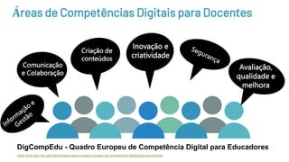DigCompEdu - Quadro Europeu de Competência Digital para Educadores
Áreas de Competências Digitais para Docentes
Criação de
conteúdos
Inovação e
criatividade
Comunicação
e Colaboração
Avaliação,
qualidade e
melhora
https://erte.dge.mec.pt/noticias/digcompedu-quadro-europeu-de-competencia-digital-para-educadores
 