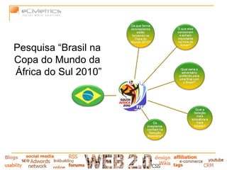 Pesquisa “Brasil na  Copa do Mundo da  África do Sul 2010” 